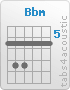 Chord Bbm (6,8,8,6,6,6)